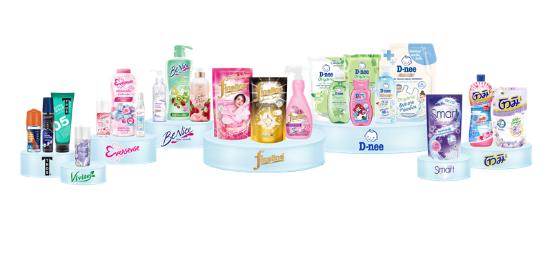 NEO เปิดแผนธุรกิจสร้างแลนด์สเคปใหม่ ก้าวสู่บริษัท FMCG แห่งนวัตกรรมของเอเชีย